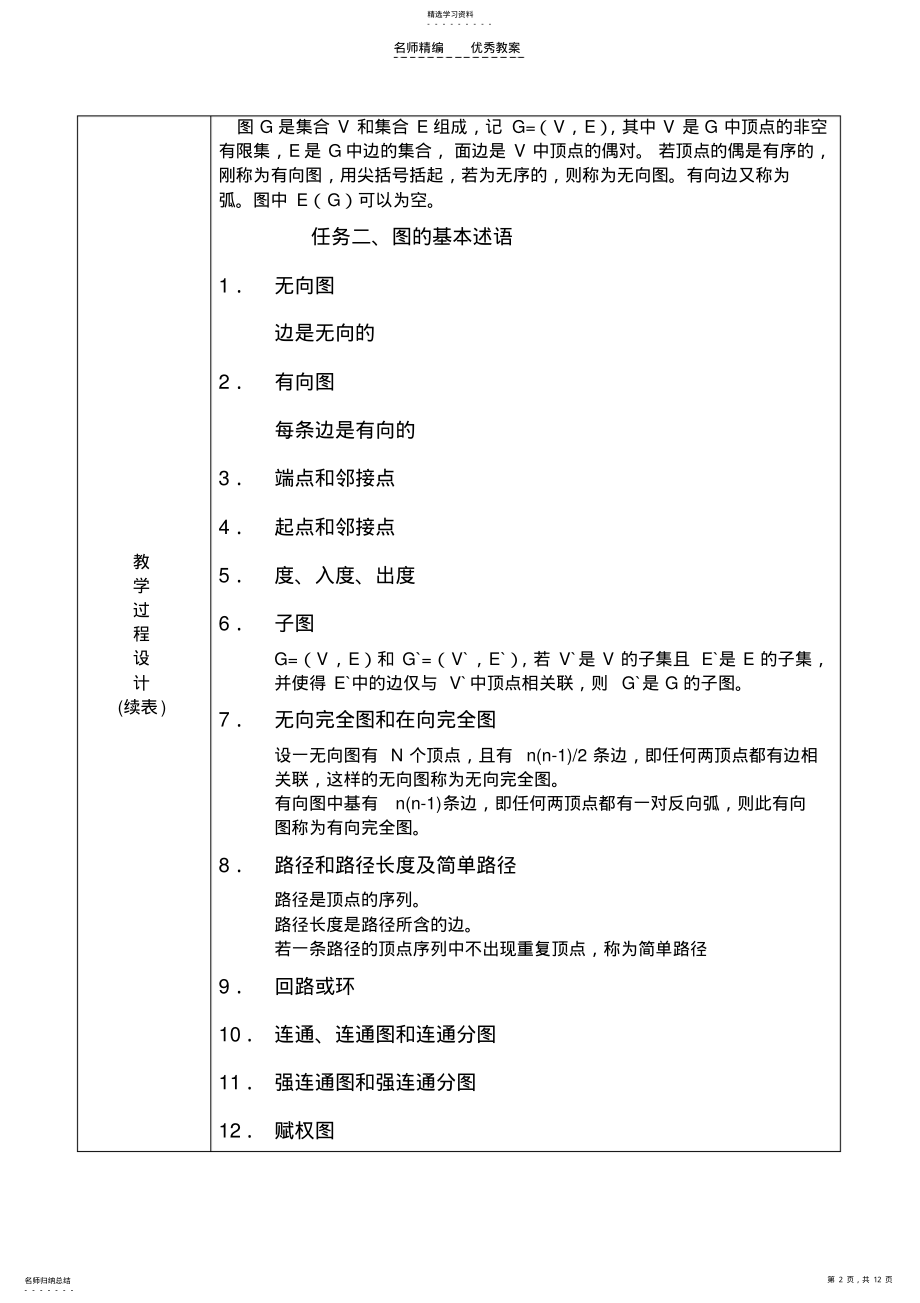 2022年数据结构教案第七章 .pdf_第2页