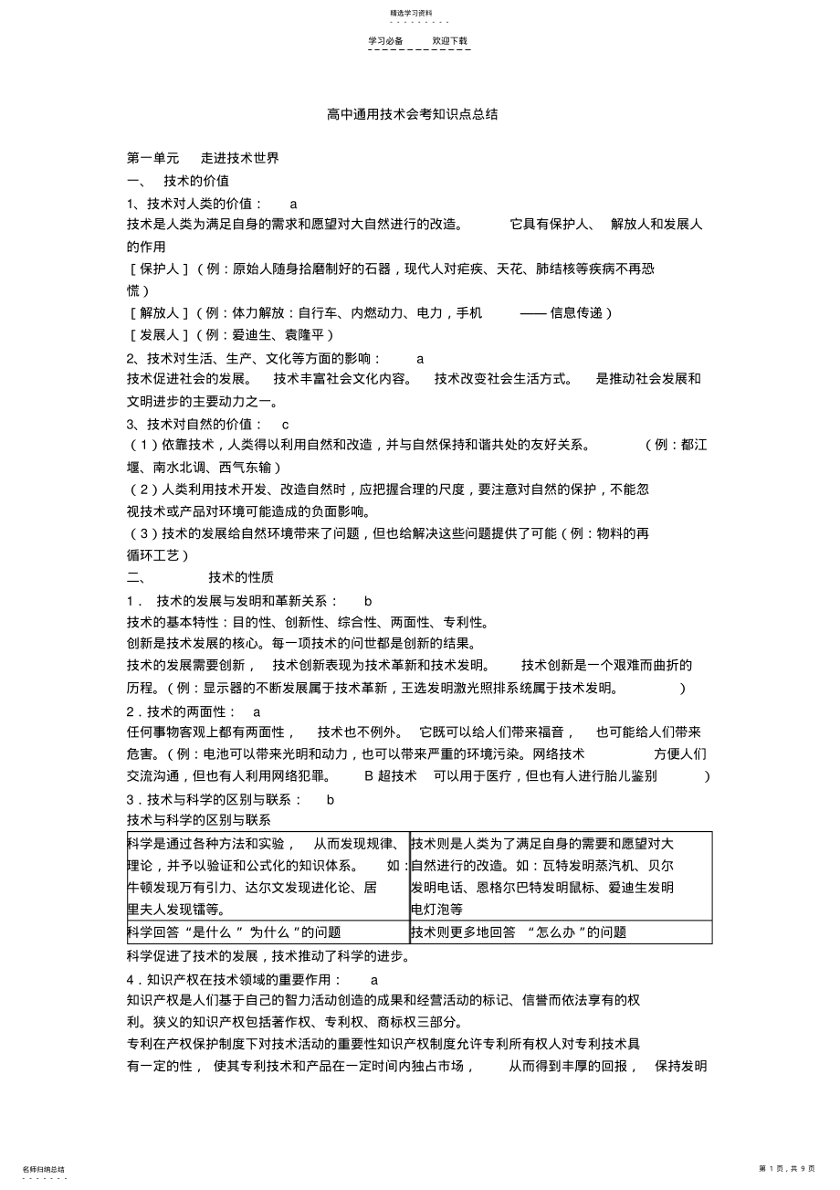 2022年高中通用技术山东会考知识点总结 .pdf_第1页