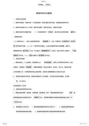 2022年教育学知识点整理 .pdf