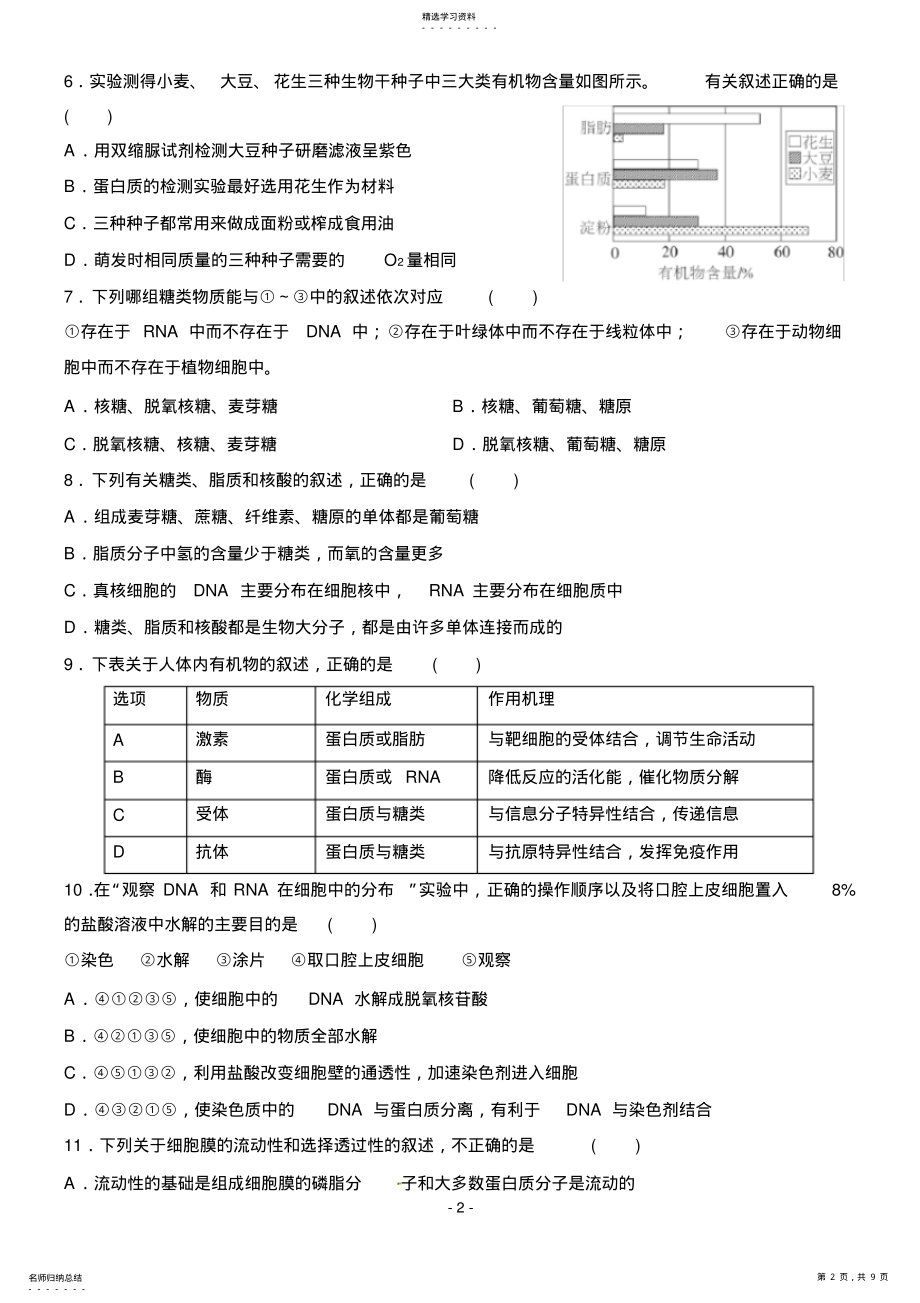 2022年高三生物必修一一轮复习习题 .pdf_第2页