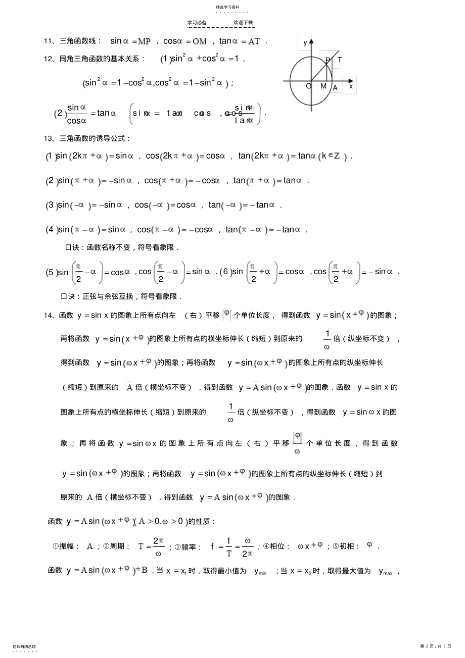 2022年高中数学知识点2 .pdf_第2页