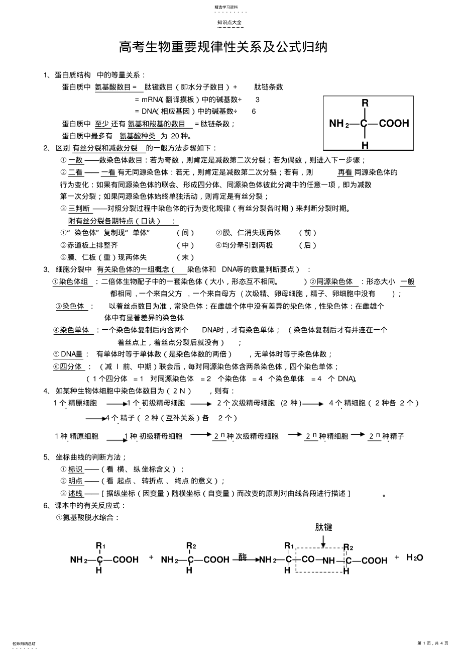 2022年高考生物知识点总结 2.pdf_第1页