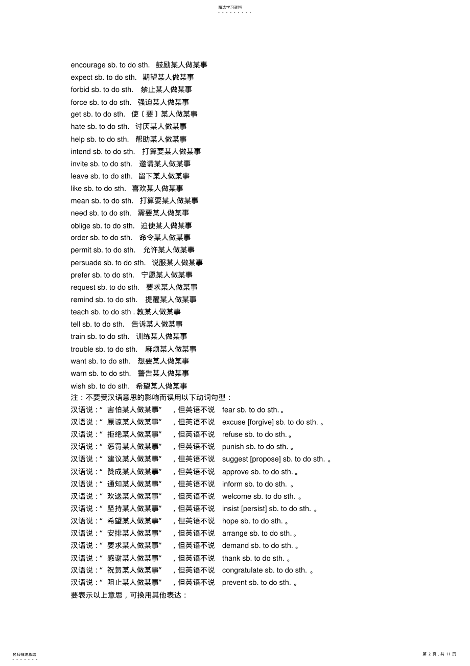 2022年高中英语固定搭配和常用短语用法归纳 .pdf_第2页