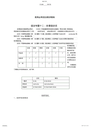 2022年高考必考语法精讲精练专题十二：非谓语动词 .pdf