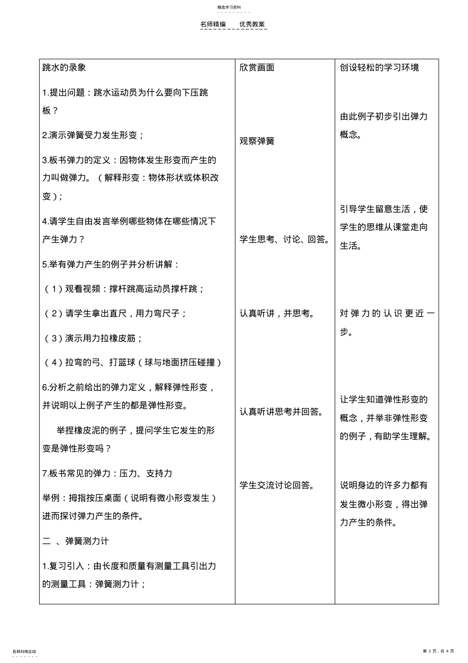 弹力与弹簧测力计教案 .pdf_第2页