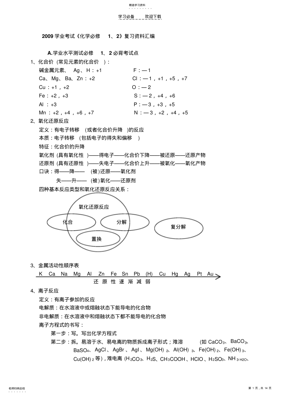 2022年高中化学会考复习 .pdf_第1页