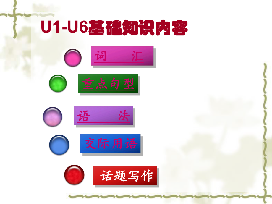 初一英语《U1-U6基础知识内容》PPT课件.ppt_第1页