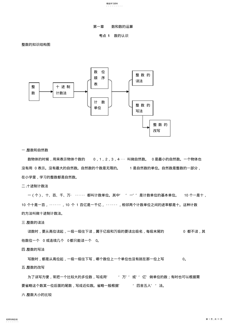 2022年数学：小升初数学复习第一章知识点 2.pdf_第1页