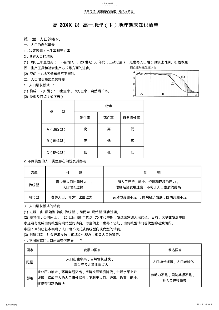 2022年高一地理下期理科复习资料 .pdf_第1页