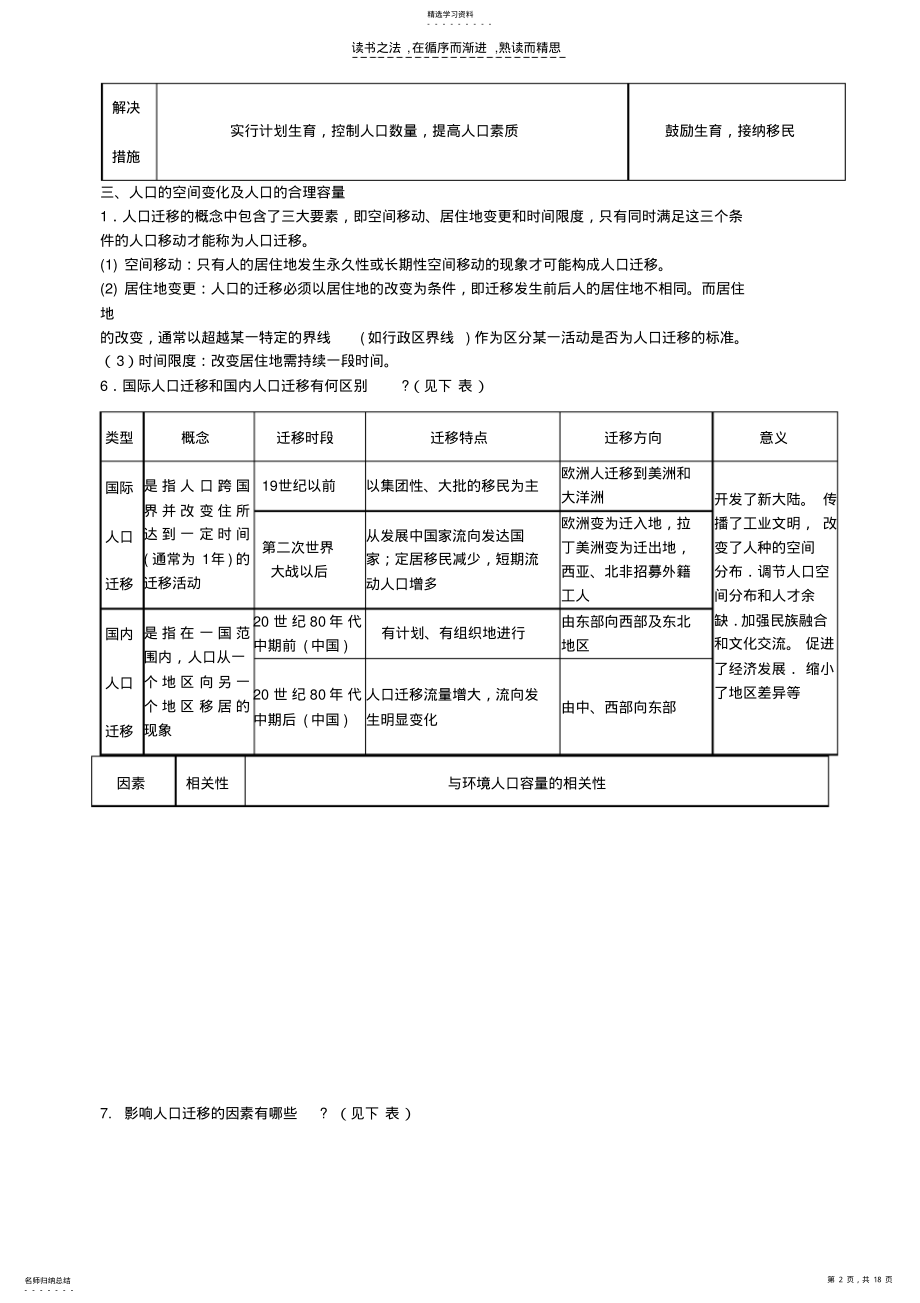 2022年高一地理下期理科复习资料 .pdf_第2页