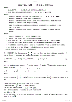 2022年高考数学二轮小专题：圆锥曲线题型归纳 .pdf