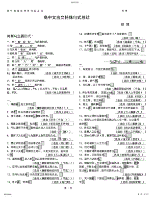 2022年高中文言文特殊句式总结2014.11.01 .pdf