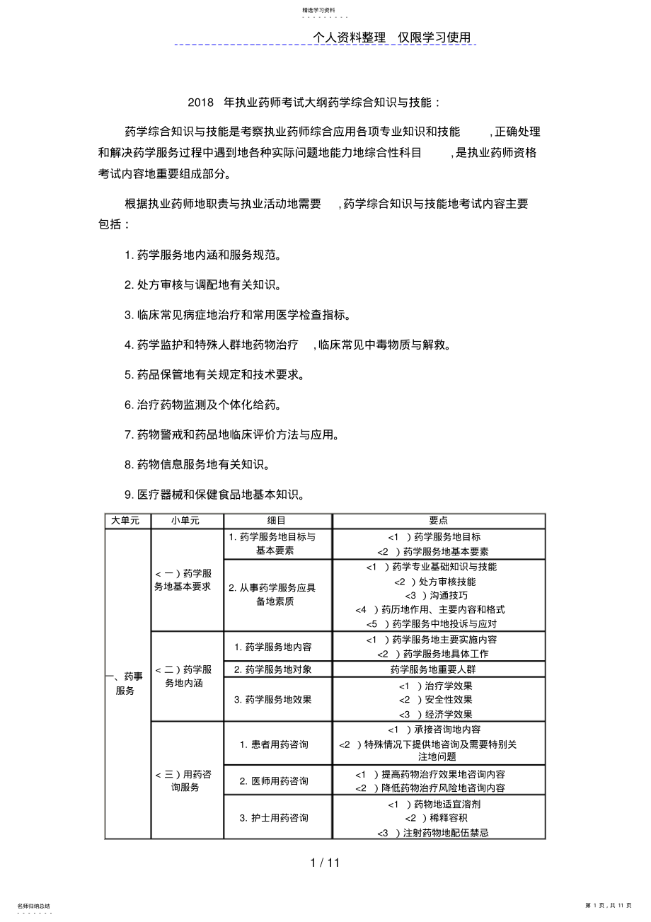 2022年执业药师考试大纲药学综合知识与技能 .pdf_第1页