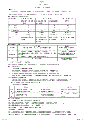 2022年高中地理必修二知识复习与归纳 .pdf