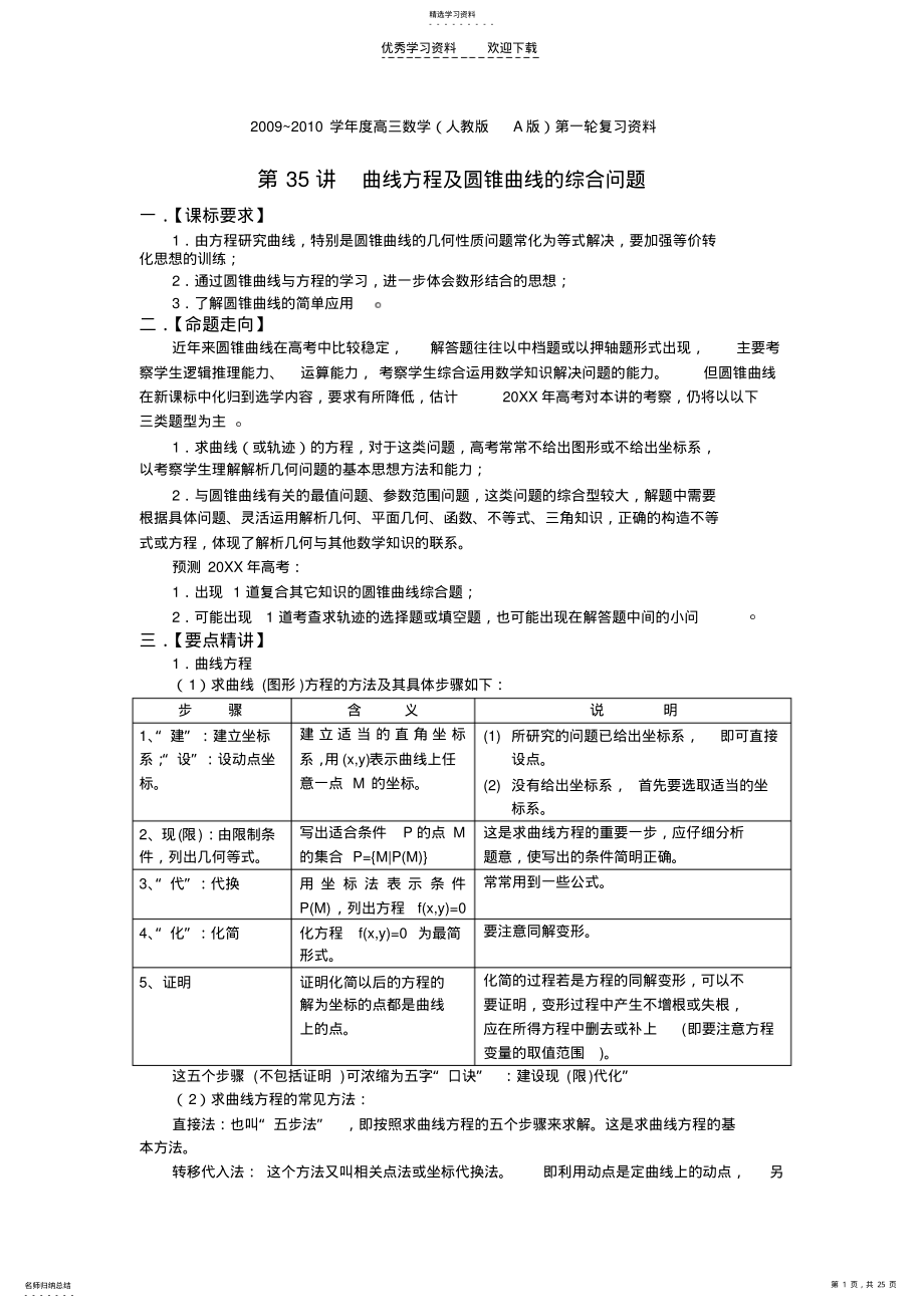 2022年高三数学一轮复习必备精品曲线方程及圆锥曲线的综合问题 .pdf_第1页