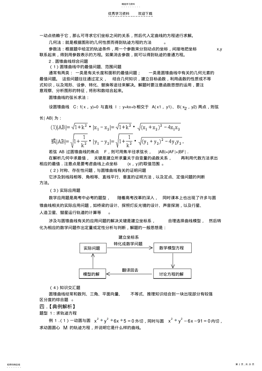 2022年高三数学一轮复习必备精品曲线方程及圆锥曲线的综合问题 .pdf_第2页