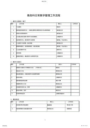 2022年教务科日常教学管理工作流程 .pdf