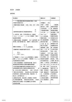 2022年高三理科数学一轮总复习第五章三角函数 .pdf