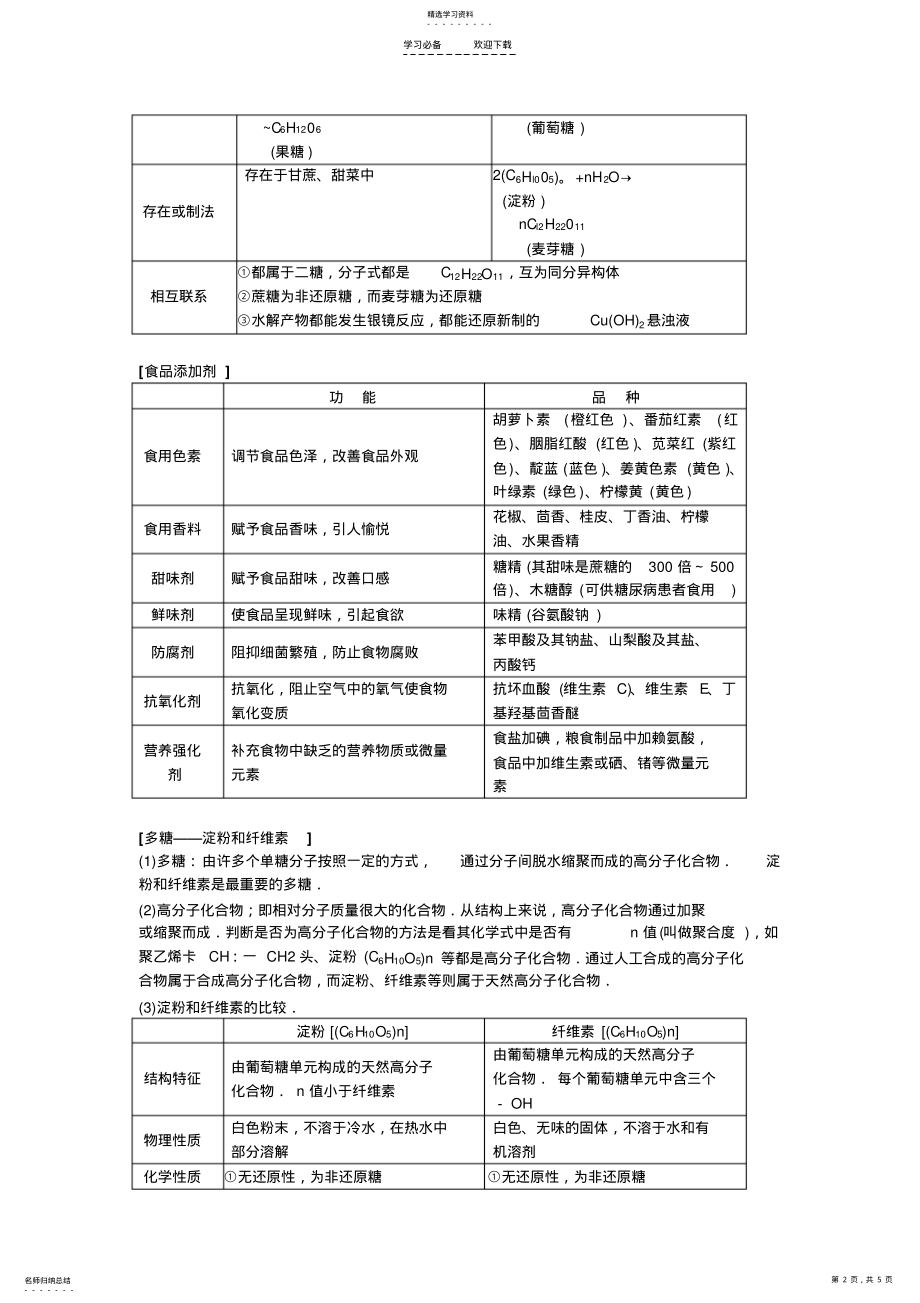 2022年高中知识点规律大全《糖类油脂蛋白质》 .pdf_第2页