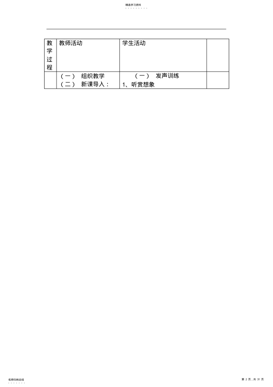 2022年小学音乐第02册教案 .pdf_第2页