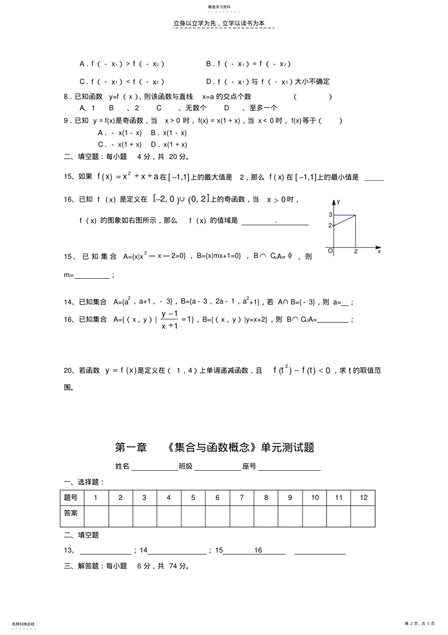 2022年高一数学集合与函数概念测试题 .pdf_第2页