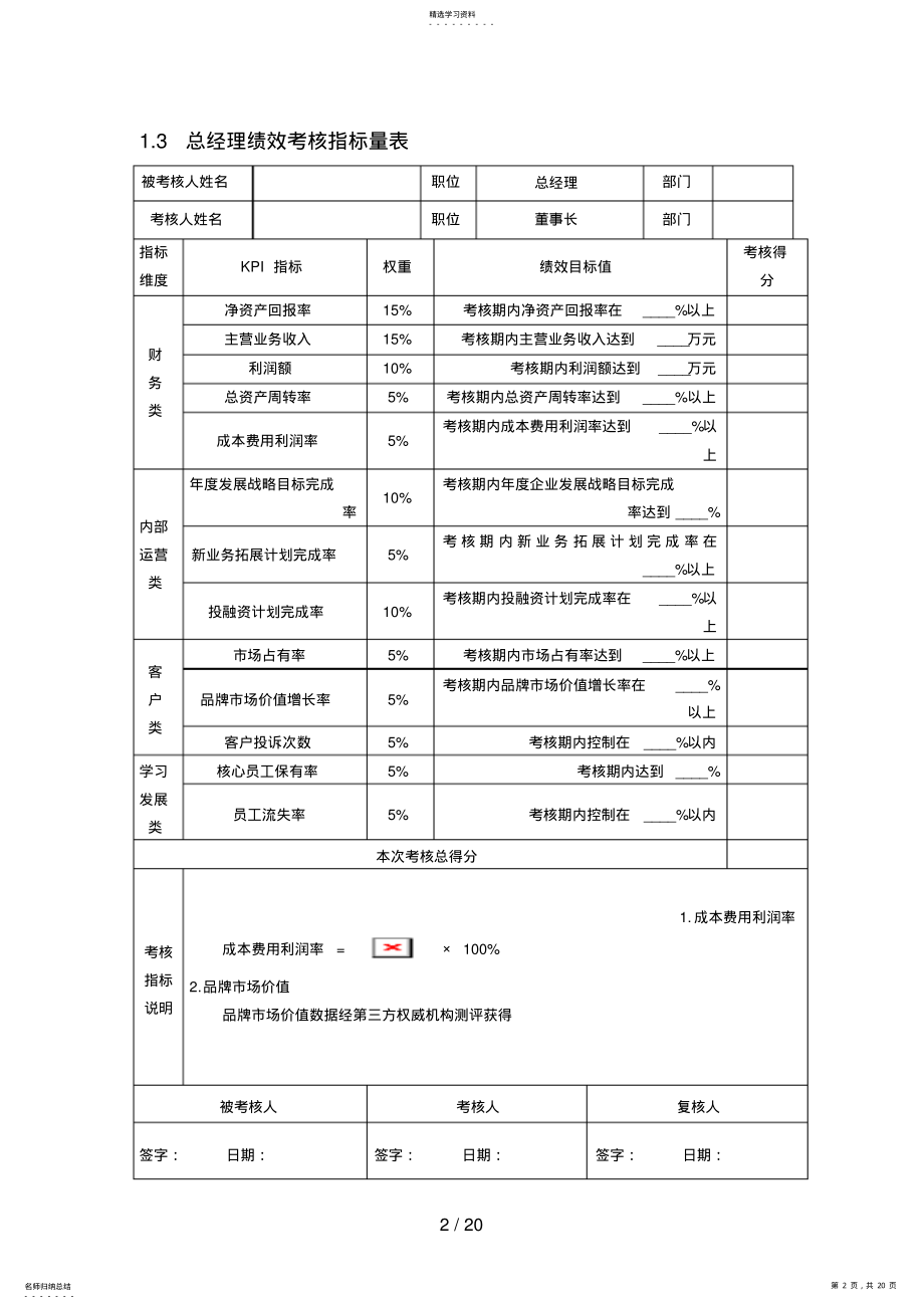 2022年高管绩效考核方案 .pdf_第2页