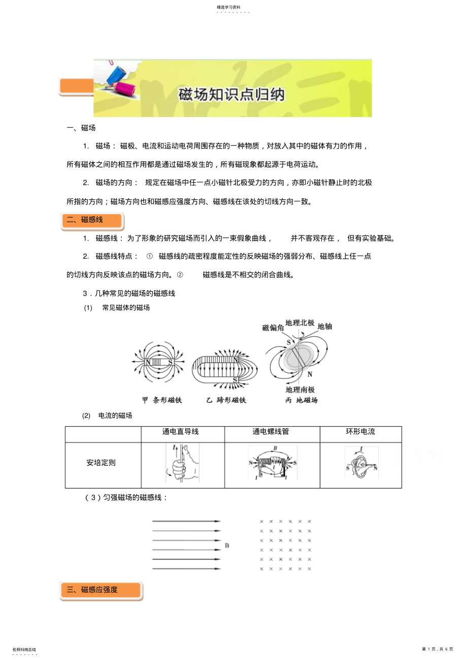 2022年高二上学期物理期末复习专题05磁场知识点归纳 .pdf_第1页