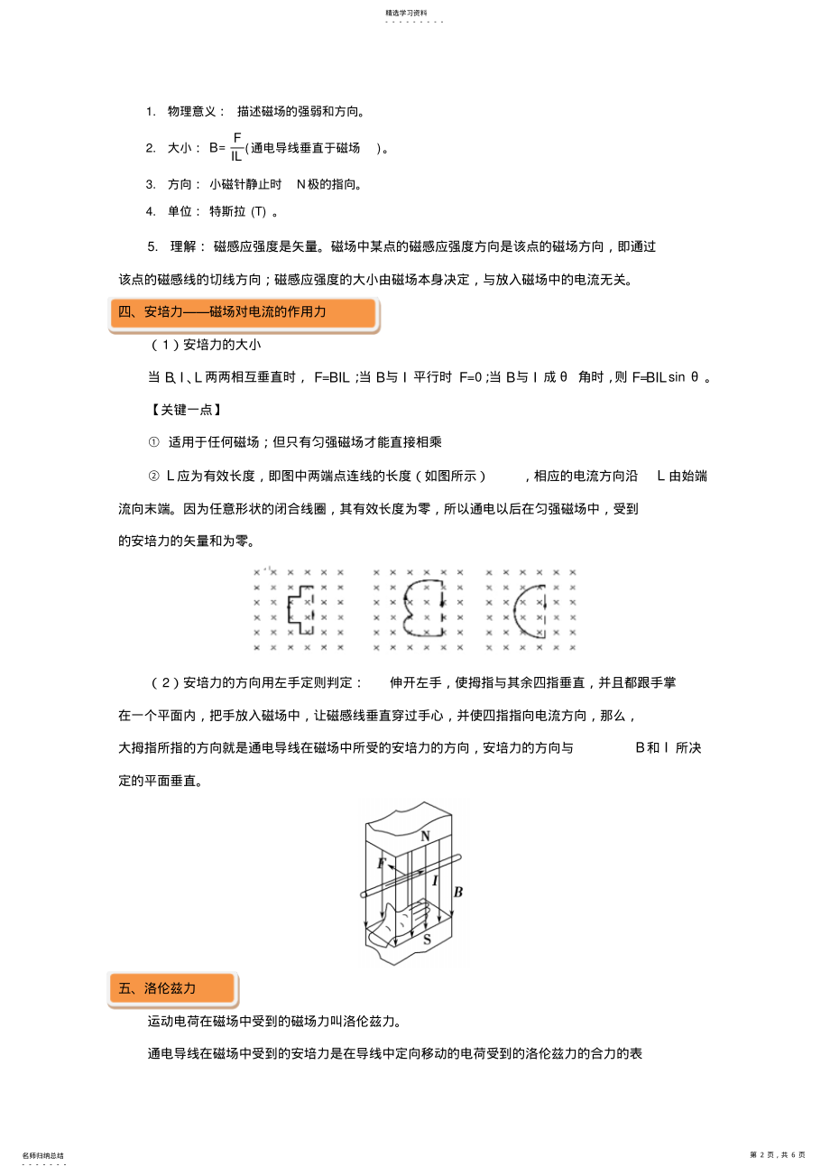 2022年高二上学期物理期末复习专题05磁场知识点归纳 .pdf_第2页