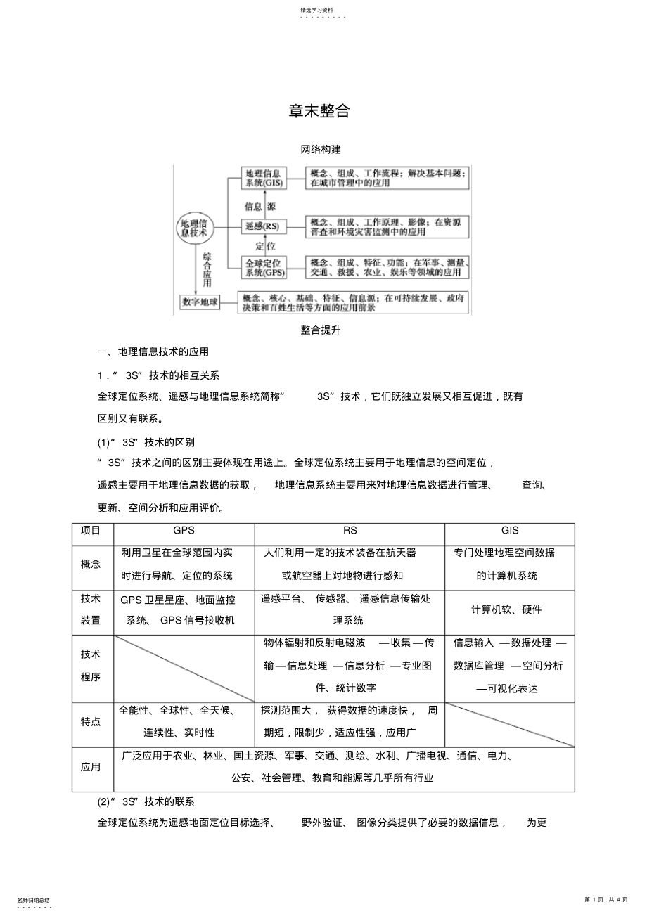 2022年高二地理中图版必修三学案与检测第三章地理信息技术的应用章末整合含解析 .pdf_第1页