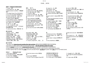 2022年高一英语必修四各单元所有重点语言点汇总 .pdf