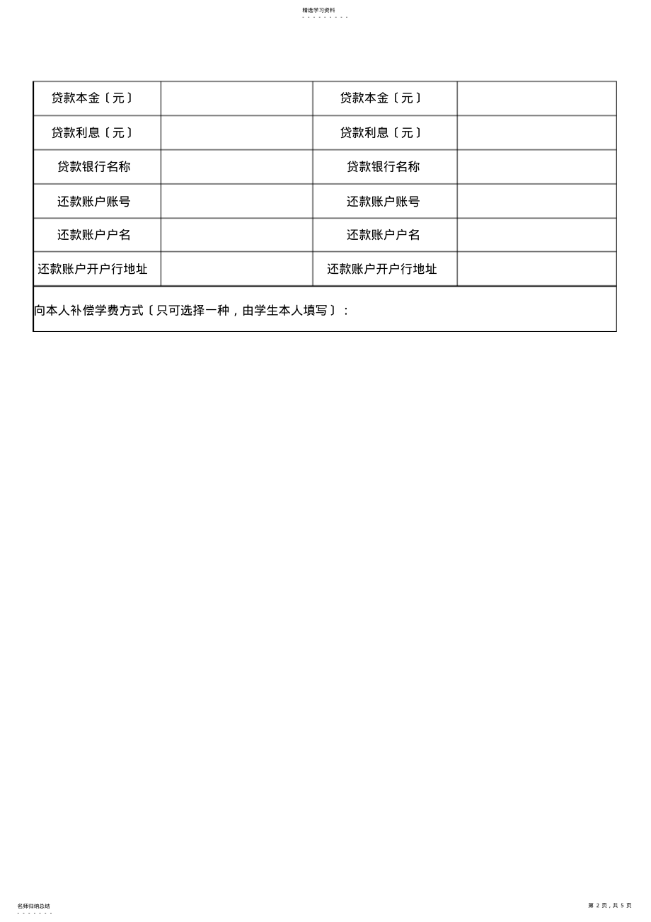 2022年高校学生应征入伍学费补偿国家助学贷款代偿申请表 .pdf_第2页