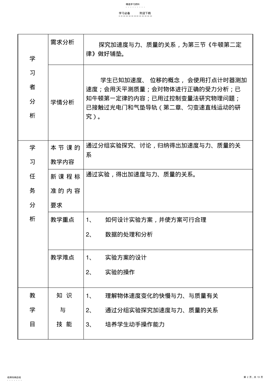 2022年探究加速度与力、质量的关系教学设计 .pdf_第2页