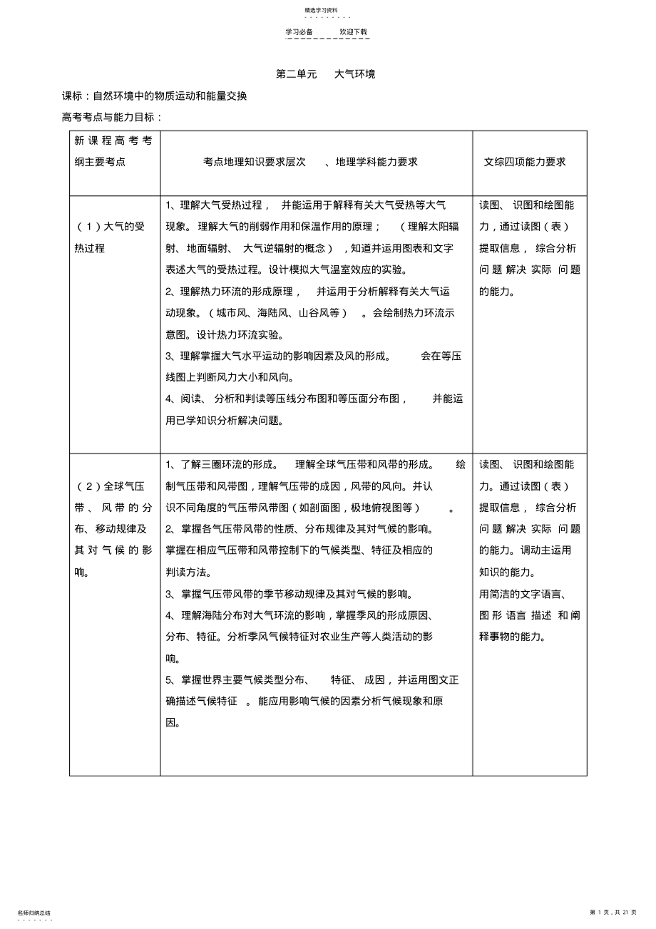 2022年高三地理一轮大气复习教案 .pdf_第1页