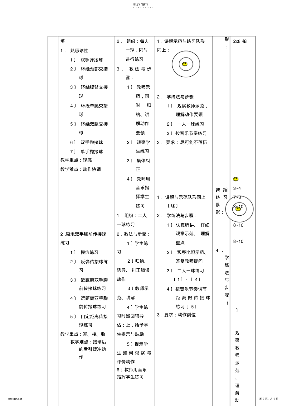 2022年高中体育课教案 .pdf_第2页