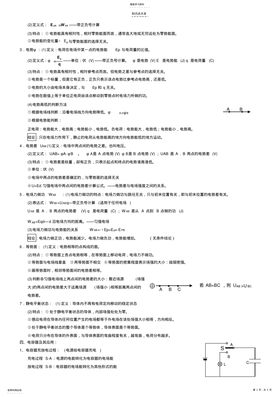 2022年高中物理-1知识总结即公式总结 .pdf_第2页