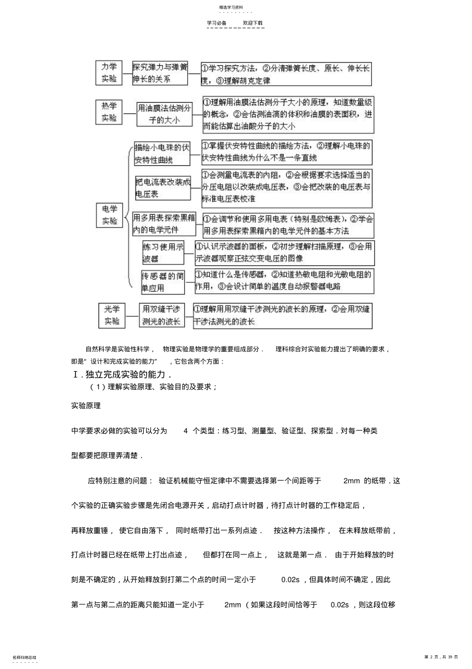 2022年高考物理实验全攻略 .pdf_第2页