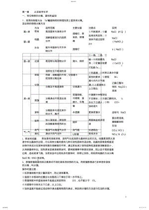 2022年高中化学必修一知识点超级总结 .pdf