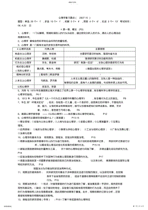 2022年心理学复习要点汇编 .pdf