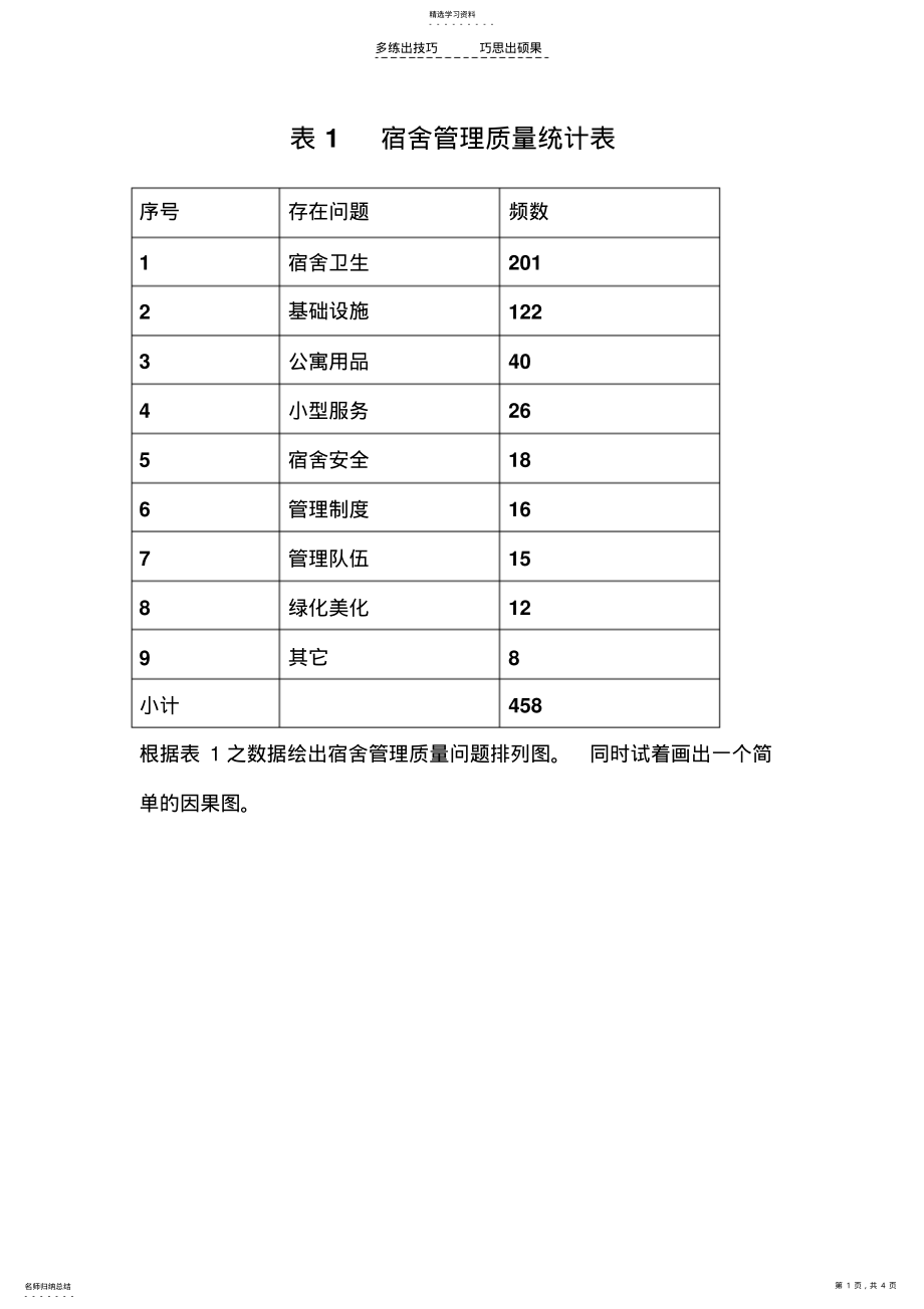 2022年排列图因果图练习及答案 .pdf_第1页