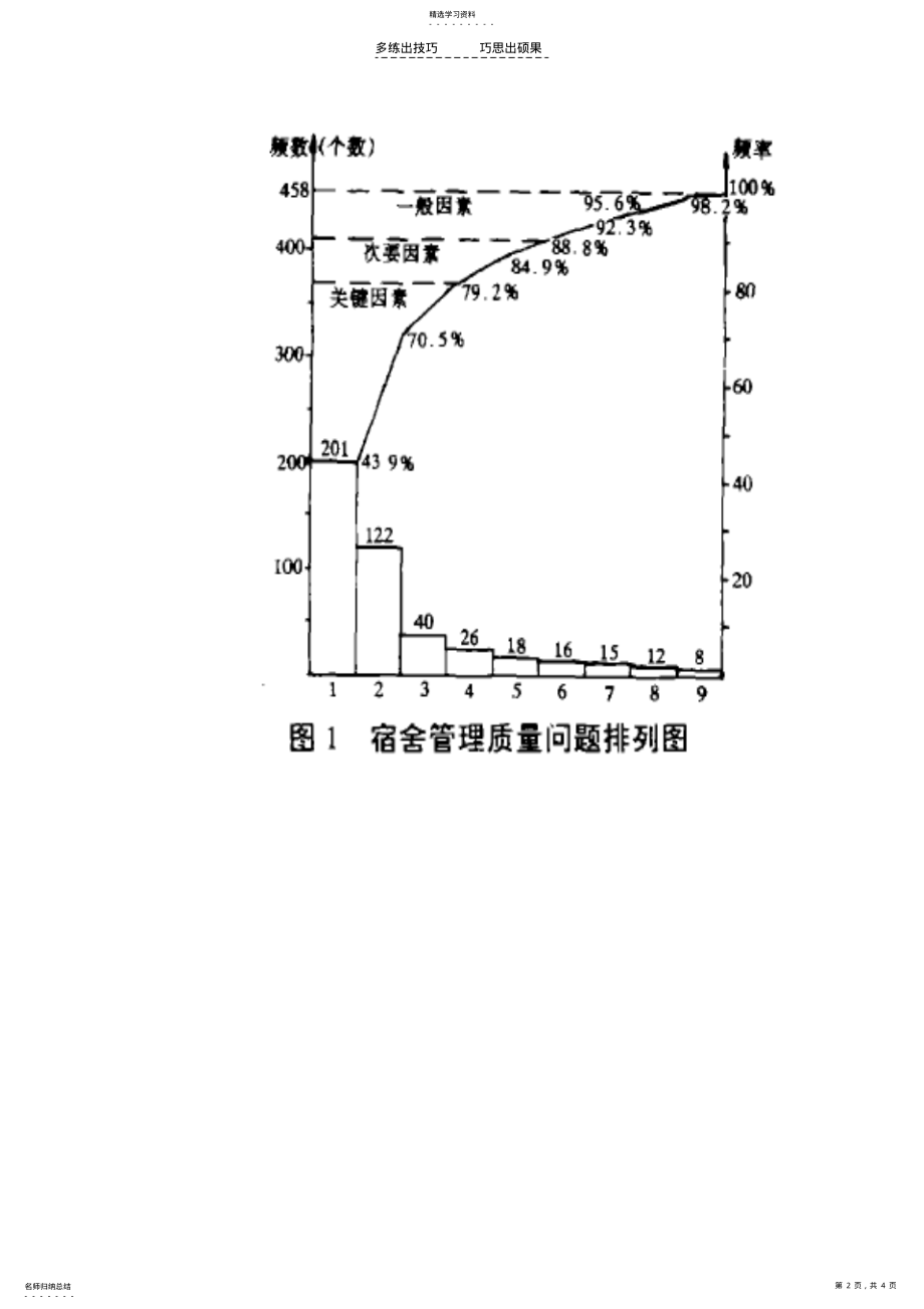 2022年排列图因果图练习及答案 .pdf_第2页