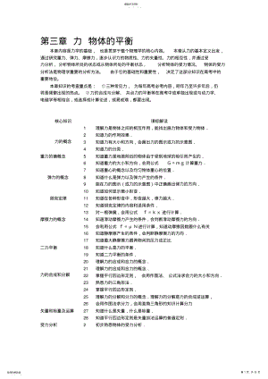 2022年高中物理-研究物体间的相互作用 .pdf