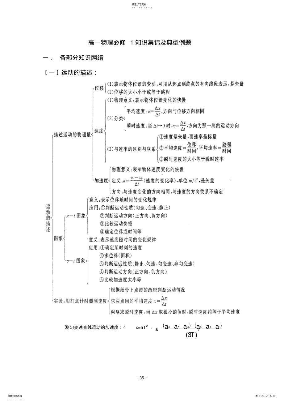 2022年高一物理典型例题 .pdf_第1页