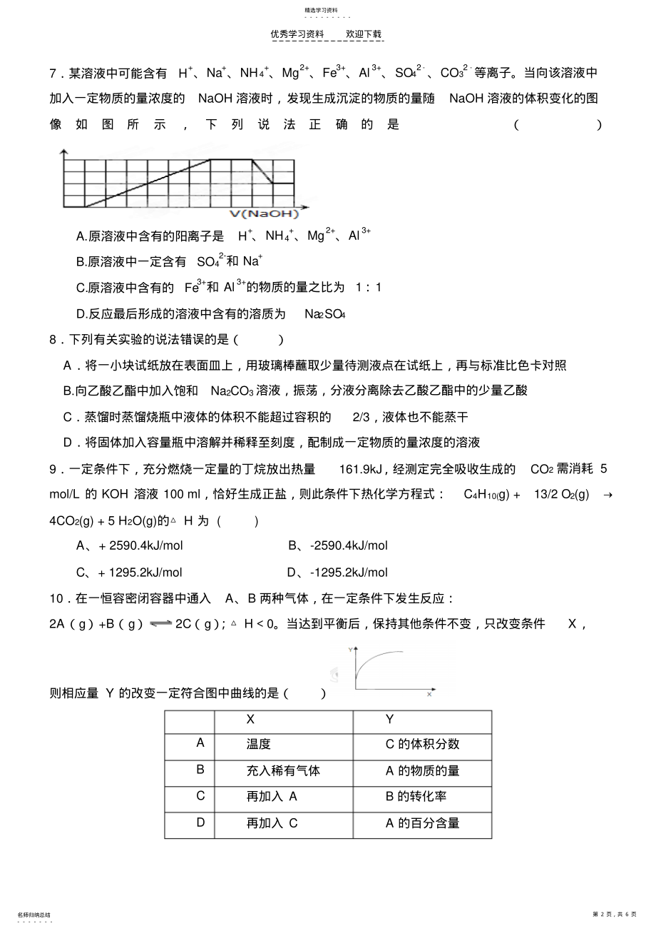 2022年高考化学复习模拟试题 .pdf_第2页