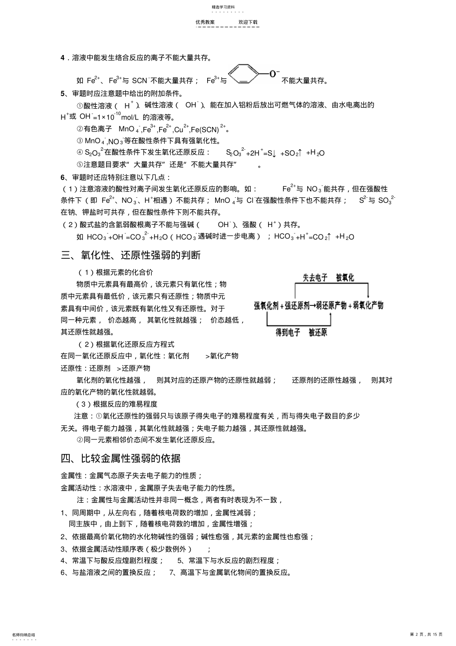 2022年高中化学基础知识专题复习与整理 .pdf_第2页