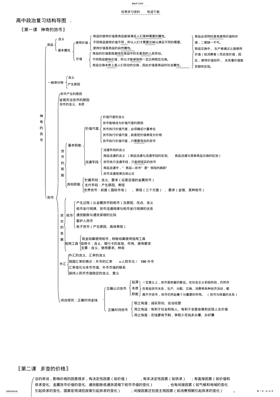 2022年高中政治复习结构导图 .pdf_第1页