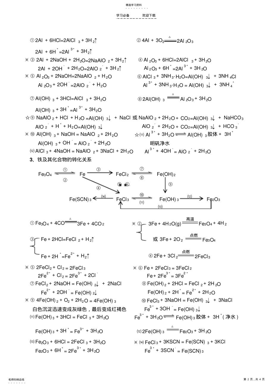 2022年高中化学化学方程式总结 .pdf_第2页