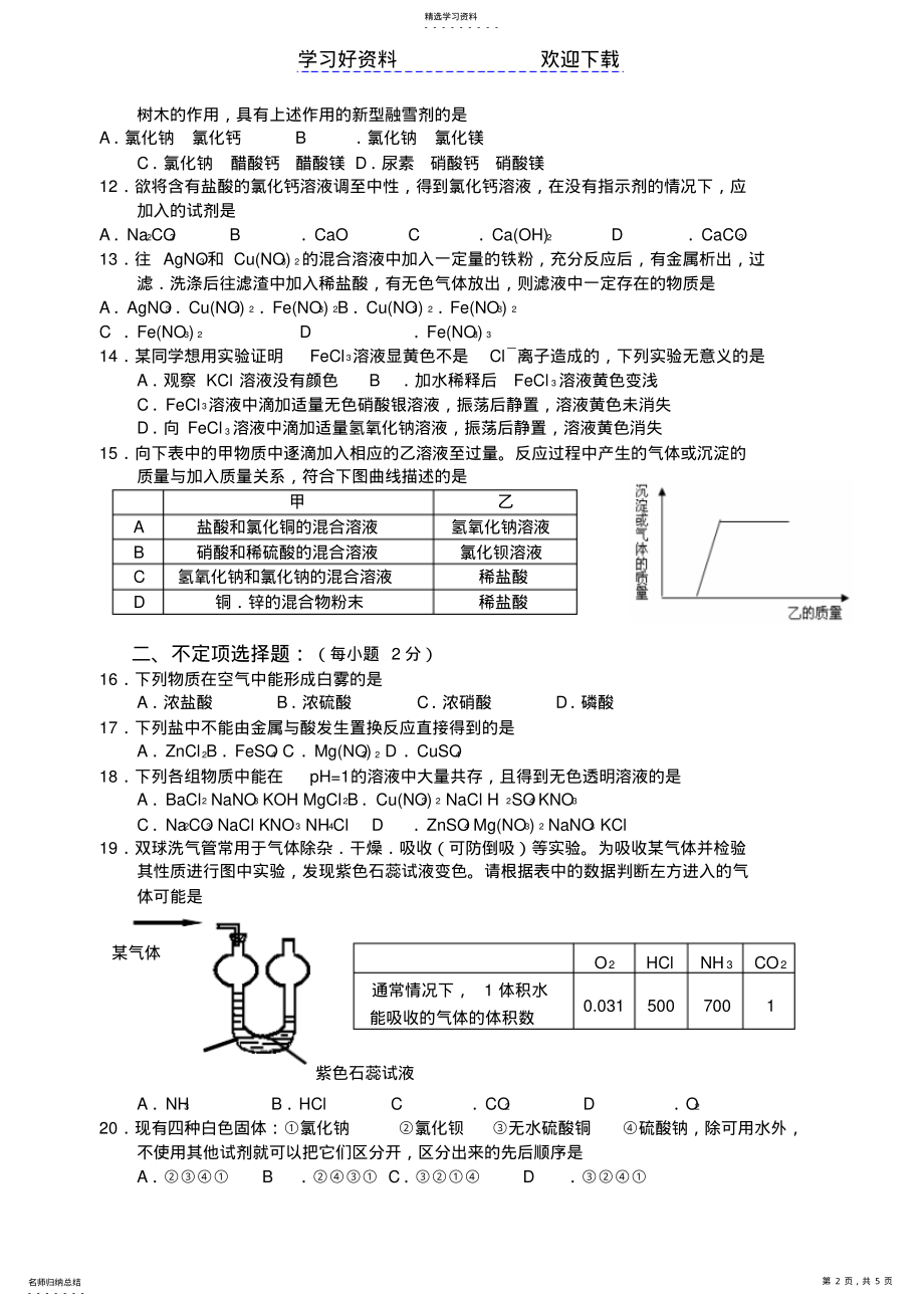 2022年扬州中学初三化学第七章单元测试卷及答案-上教版 .pdf_第2页