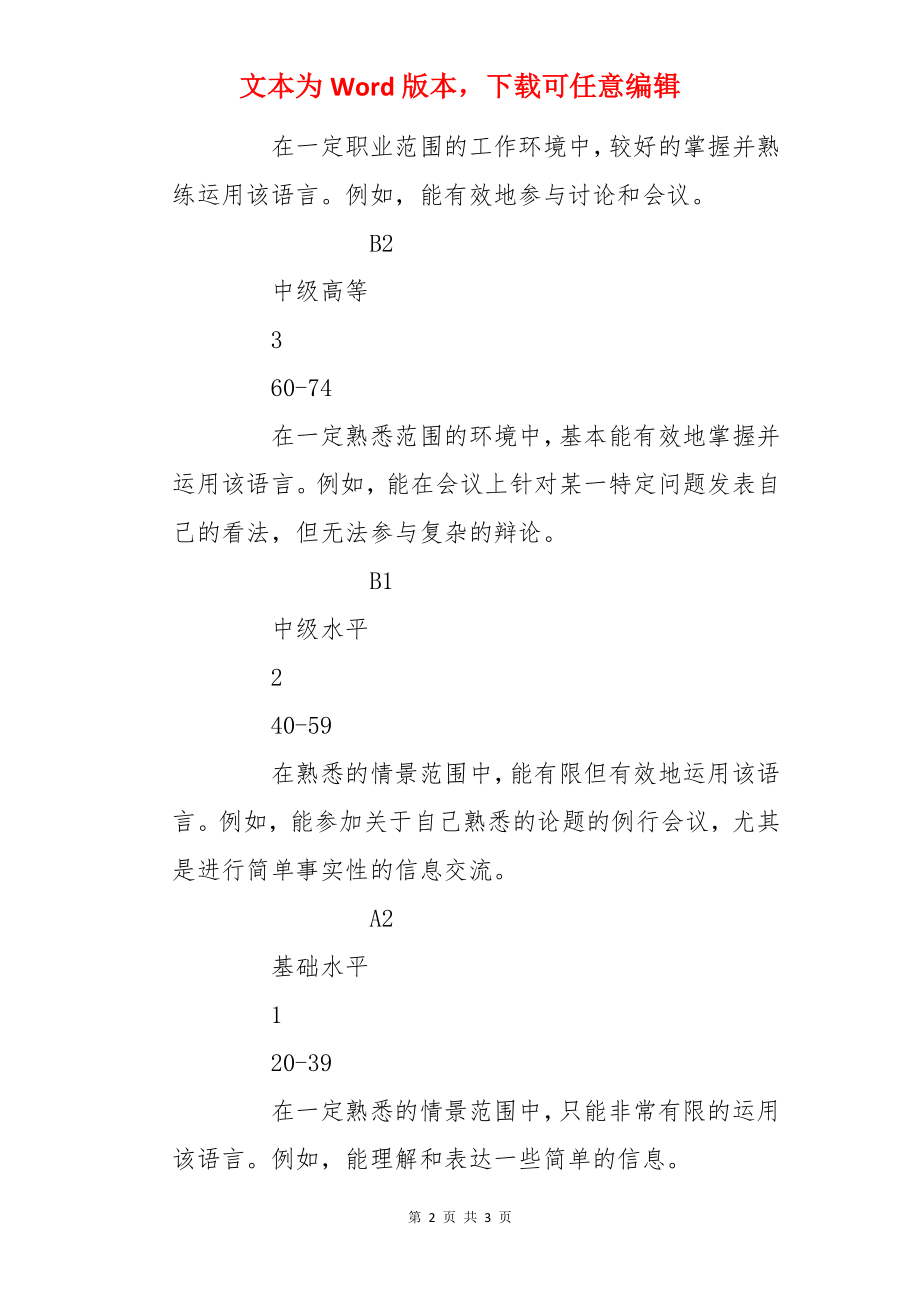 甘肃博思考试的等级划分.docx_第2页