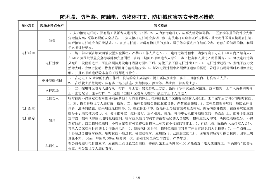 10kV及以下工程施工防塌方防坠落防触电防物体打击等安全技术措施.doc_第1页