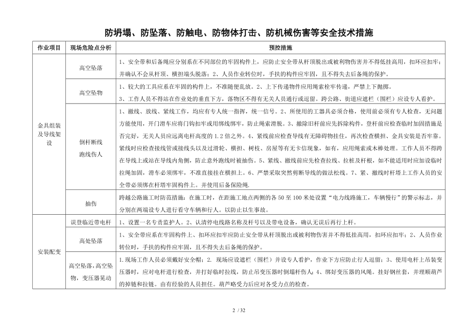 10kV及以下工程施工防塌方防坠落防触电防物体打击等安全技术措施.doc_第2页